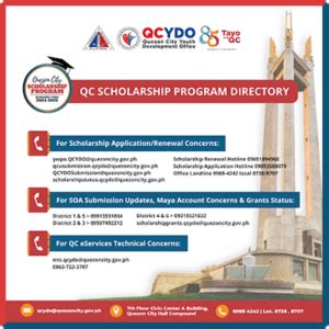 quezon city youth development office|How to register youth and youth.